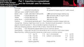 How to Create StratOMatic Basic Version Baseball Cards Part 1 of 4 [upl. by Avitzur]