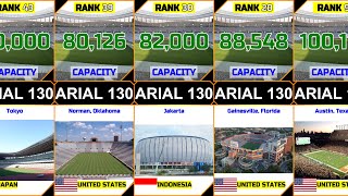 Biggest Stadiums in the World Capacity [upl. by Noitsuj]