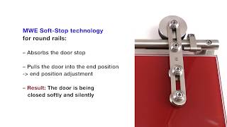 MWE Sliding Door SoftClose embedded [upl. by Anoel]