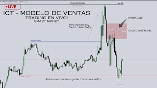 Trading en vivo 94 ICT  Modelo fácil de ventas smartmoney [upl. by Talya713]