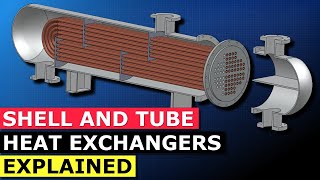 Shell and Tube Heat Exchanger basics explained [upl. by Norehs219]