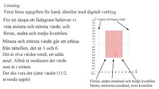 33 ma2bc kap 62 lådagram varians och standardavvikelse [upl. by Idnib]