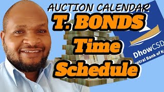 IMPORTANT Dates You MUST Know When Purchasing Your TREASURY BOND The Bond OR Auction Calender [upl. by Noremac]