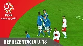 U20 Cały mecz Polska  Włochy [upl. by Brenk]