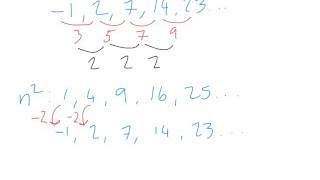 Nth term quadratic sequences [upl. by Naitsabes576]