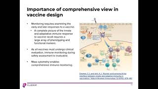 Mass Cytometry amp Imaging Mass Cytometry Infectious Disease and Vaccines [upl. by Macario757]