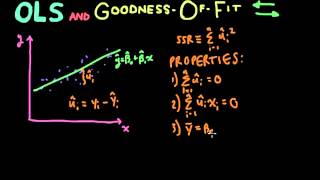 Econometrics  Lecture 3 OLS and GoodnessOfFit RSquared [upl. by Ylrehc]