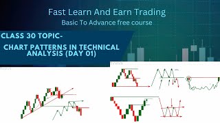 Basic To Advance Course  Class 30 Chart Patterns In Technical Analysis Day 01Binary Trading Bangla [upl. by Eardnaed]