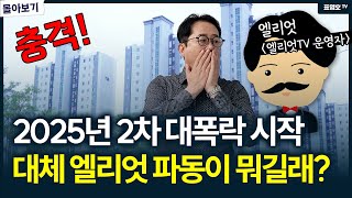 충격 34년 동안 상승이 그대로 반납되는 위험한 시기 도래 엘리엇 파동 몰아보기 [upl. by Nessah]