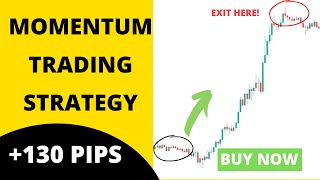 I Have Made 130 PIPS  Simple and Powerful Momentum Trading Strategy Explained  High Winrate [upl. by Leyla]