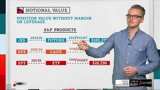 Notional Value Explained  Options Trading Concepts [upl. by Wendalyn]