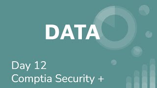 Cyber Security Day 12 Data Comptia Security   1 hour lecture in 10 mins [upl. by Dahsraf423]