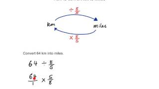 How to convert km to miles [upl. by Oralle]