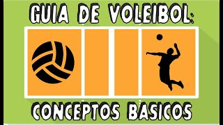 Voleibol  ¿Qué es¿Como se juega Conceptos básicos [upl. by Takakura]