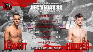 Jordan Leavitt vs Chase Hooper UFC Vegas 82 Fight Breakdown [upl. by Aibar915]