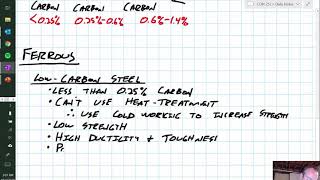 Ferrous and non ferrous alloys [upl. by Ahsetal]