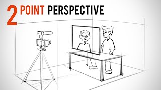 TwoPoint Perspective Drawing Made Simple [upl. by Slinkman76]