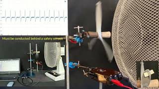 Using electromagnetic induction to measure wind speed or the rotation of a turbine [upl. by Atirat]