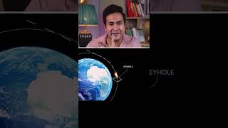 ⚠️Will This Asteroid hit Earth in 2029 [upl. by Anema]