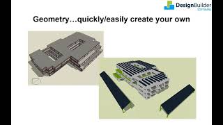 Making EnergyPlus viable for industry energy modelers [upl. by Purcell]