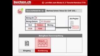 Modul A2  7 » Beleg und Kontierung Belegfluss [upl. by Weywadt368]