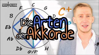 Dreiklangsarten Arten von Akkorden Bildung von Dreiklängen  Dur Übermäßig Moll amp Vermindert [upl. by Hedvig]