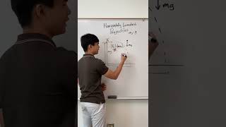 Trick To Find Radius Of Curvature Maximum Height Of Projectile PW Shorts [upl. by Anyotal]