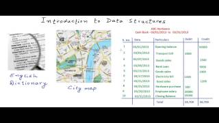 Introduction to data structures [upl. by Naicul]