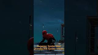 Top 8 SpiderManMiles Morales suit mods [upl. by Martica793]