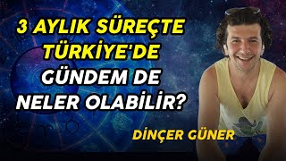 3 AYLIK SÜREÇTE TÜRKİYEDE GÜNDEM DE NELER OLABİLİR [upl. by Idnarb]