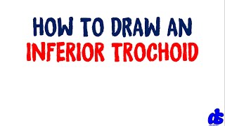 How to draw an Inferior Trochoid [upl. by Tarabar463]