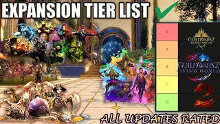 Guild Wars 2 Expansion Tier List 2024 [upl. by Allevon]