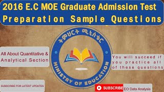 MOE Graduate Admission Test GAT Frequently Asked Questions in GAT in AAU [upl. by Avrit]