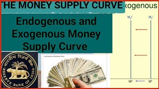 Tha money Supply Curve endogenous and exogenous money supply curve full explain [upl. by Ander]