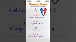 Vowels in French with Pronunciation [upl. by Dinsmore]