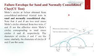 Lecture 11 Soil Mechanics II Triaxial Part 2شرح فحص القص ثلاثي المحاور الجزء االثاني [upl. by Enohs]