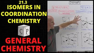 213 Isomers in Coordination Chemistry  General Chemistry [upl. by Anizor831]