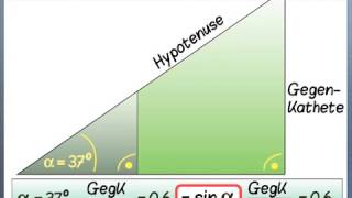 Ähnlichkeitssätze für die Trigonometrie [upl. by Kinghorn]