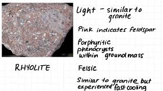 16 Igneous Rock Rock Classification Examples [upl. by Ahsinwad]