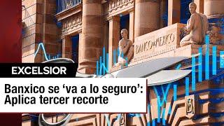 ¿Qué son las tasas de interés de Banxico [upl. by Atinas872]