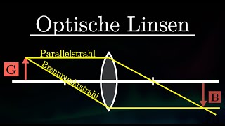 Optische Linsen  Bildkonstruktion amp Strahlengang Physik [upl. by Tarazi771]