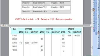 Stocks CMUP de fin de période [upl. by Fisuoy]