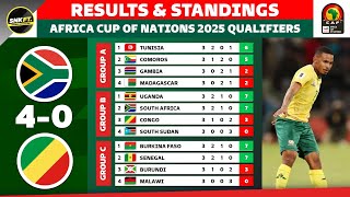 🟢 Africa Cup of Nations 2025 Qualifiers Results amp Standings Table Today  South Africa vs Congo [upl. by Bratton]