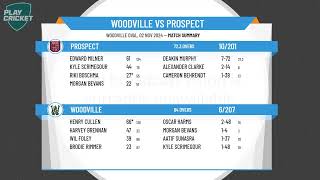 Woodville v Prospect [upl. by Nnagem546]