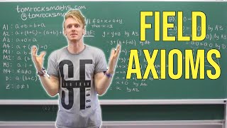 What are the basic Mathematical Axioms [upl. by Anirahtak890]