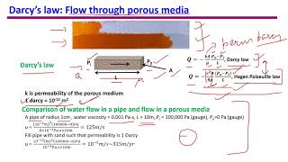 16 Single phase flow in a reservoir Darcys law [upl. by Mohun]