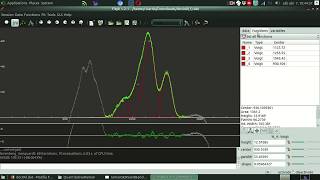 Deconvolution of Raman spectrum with Fityk software  working file description below [upl. by Welsh]