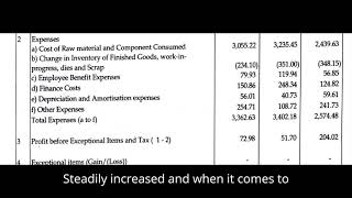 Hilton Metal Forging Results  Hilton Latest Results  Hilton  Hilton Metal Forging Q1 Results [upl. by Yacov]