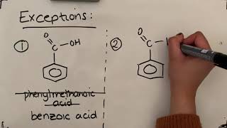 Naming aromatic compounds [upl. by Eifos]