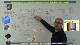 Como diseñar Circuito Regulador Nivel deposito Circuito Disparador Schmitt con OPAMP Clase 74 [upl. by Livia]